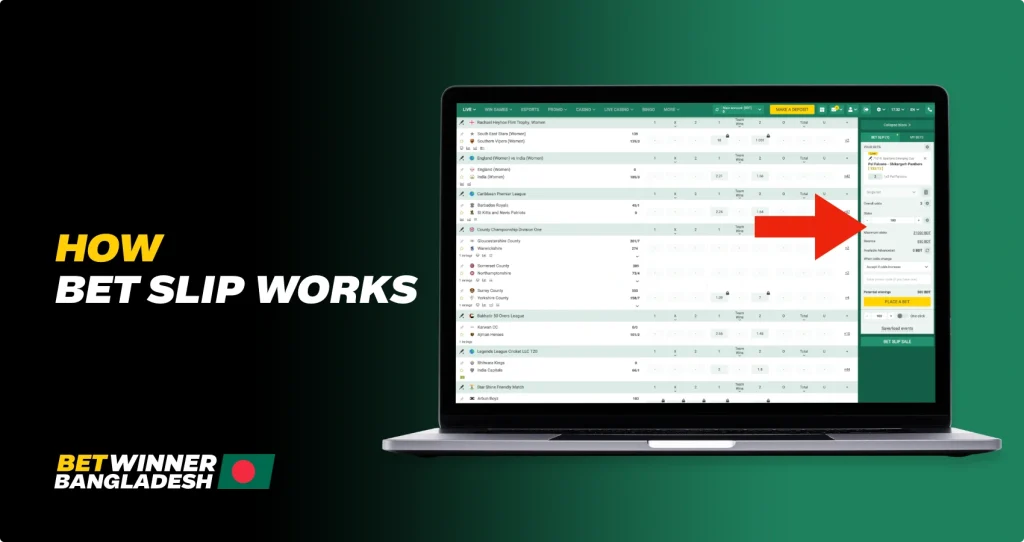 How-Betwinner-Bet-Slip-Works